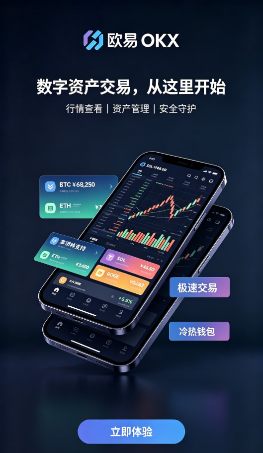 欧交易所app官方日常操作